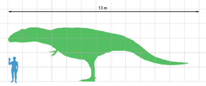 Giganotosaurus