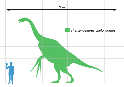 Therizinosaurus